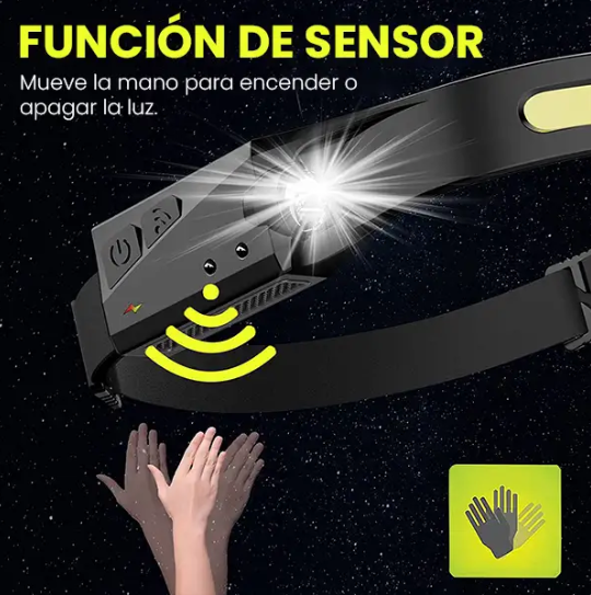 LUZ LED IPX4  Linterna de cabezal🔦