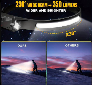 LUZ LED IPX4  Linterna de cabezal🔦